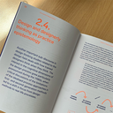 BrandinYou-Book-QuickGuidetoDesignThinking-2.webp