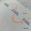 BrandinYou-Book-QuickGuidetoDesignThinking-5.webp